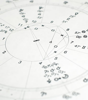 Das Bild zeigt ein astrologisches Horoskop.